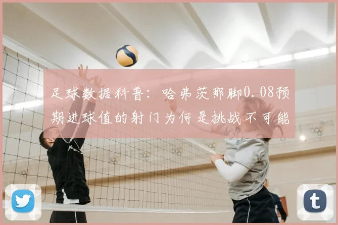 足球数据科普:哈弗茨那脚0.08预期进球值的射门为何是挑战不可能?附低xG进球经典案例盘点
